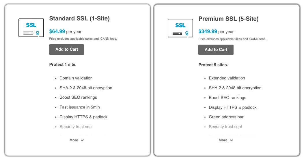 SSL-certificate-prices-65-to-350